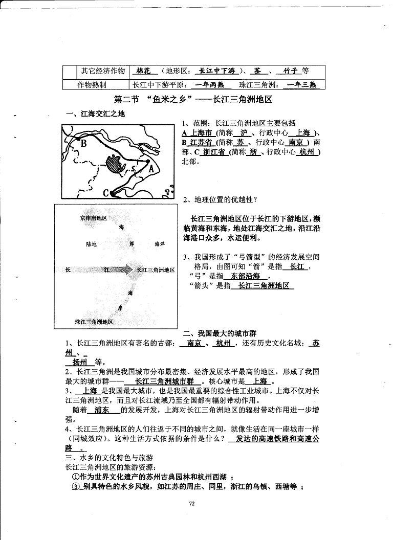 初中地理重点随堂笔记总结-南方地区