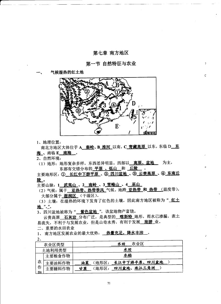 初中地理重点随堂笔记总结-南方地区