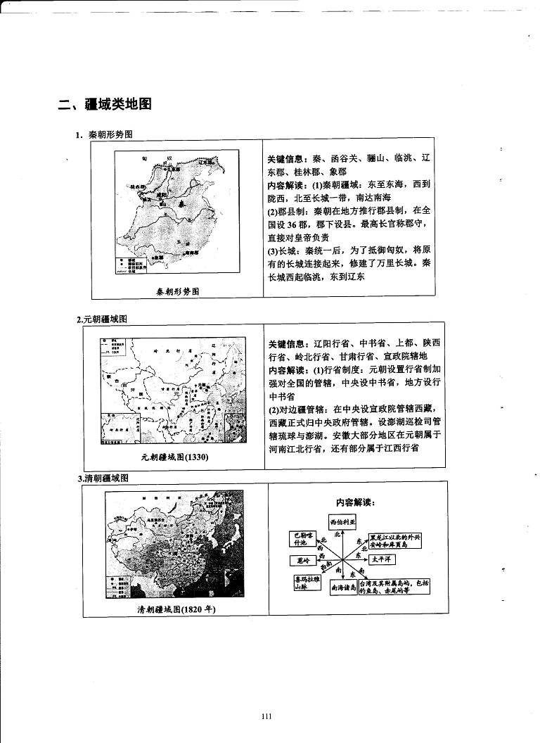 初中历史重点随堂笔记总结_113.jpg