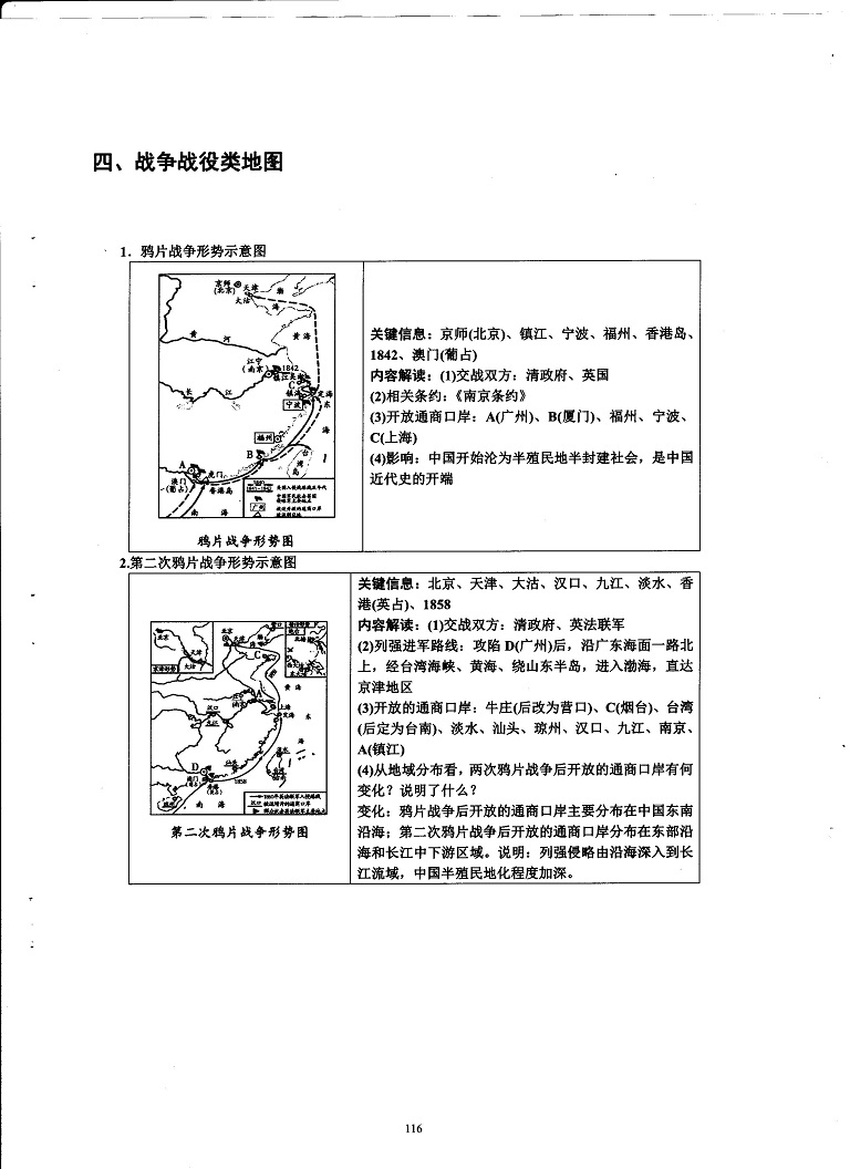 初中历史重点随堂笔记总结-战争战役类地图