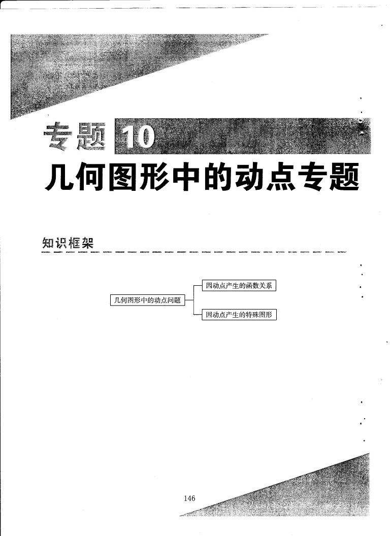 初中数学易错题常考题解题模型-几何动点专题