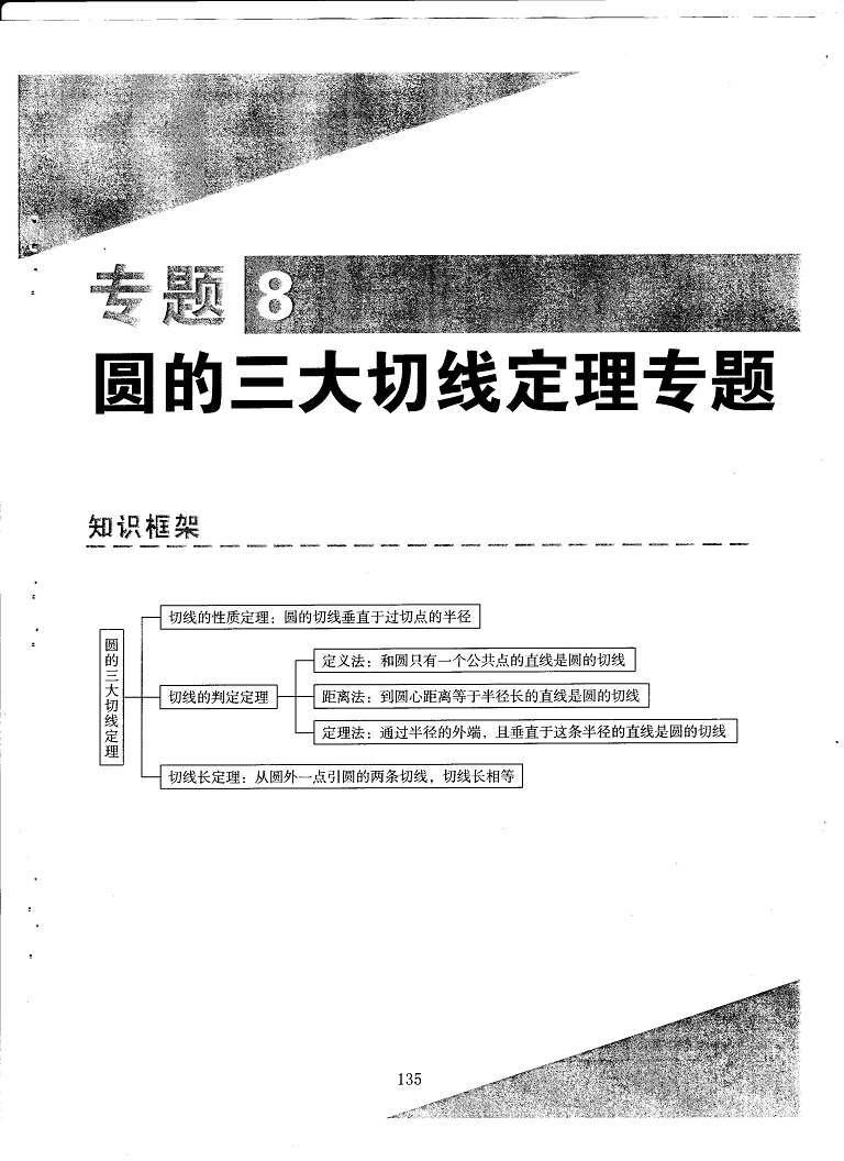 初中数学易错题常考题解题模型-圆的三大切线专题
