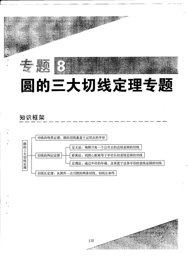 初中数学易错题常考题解题模型-圆的三大切线专题