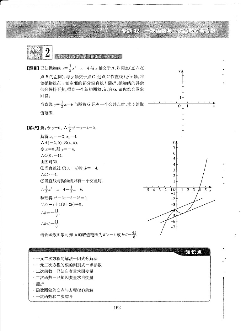 初中数学易错题常考题解题模型-一次函数与二次函数综合专题