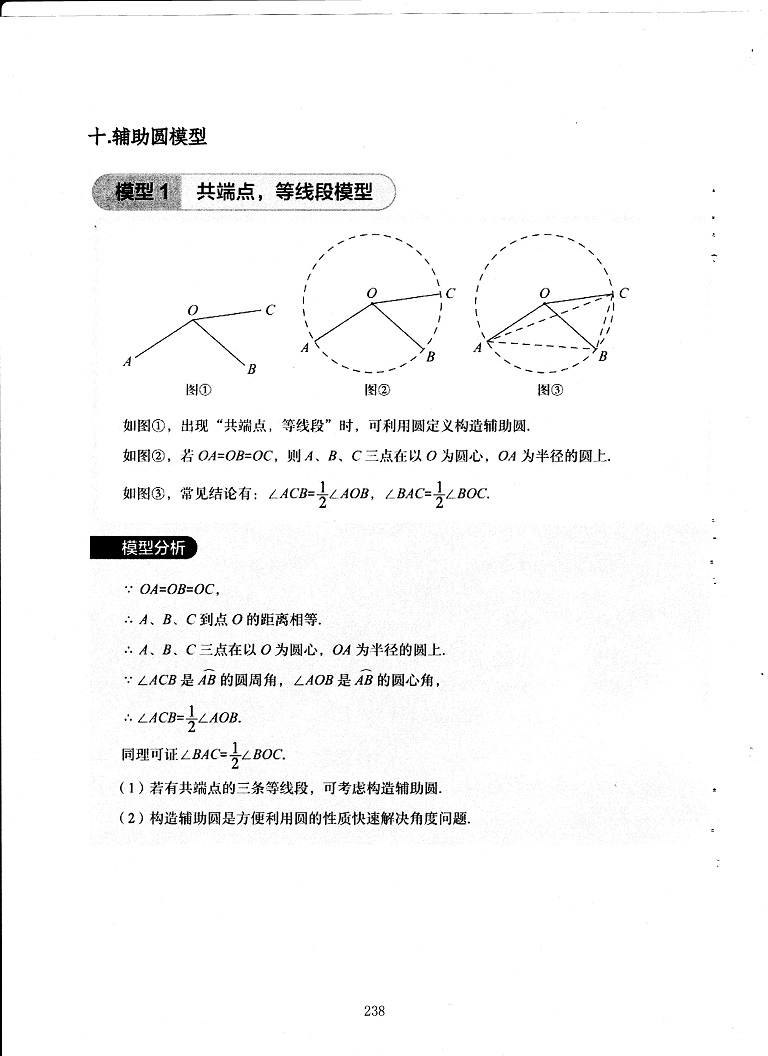 初中数学易错题常考题解题模型-辅助圆模型