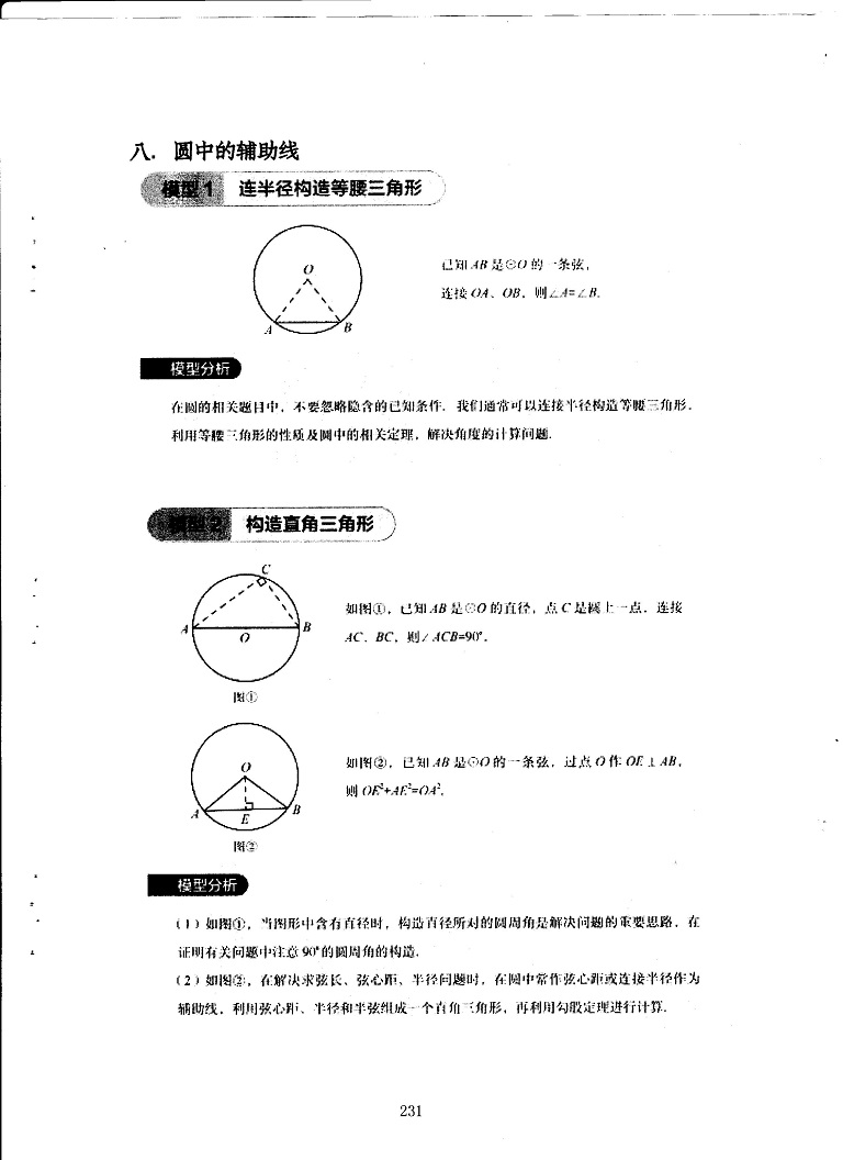 初中数学易错题常考题解题模型-圆中的辅助线