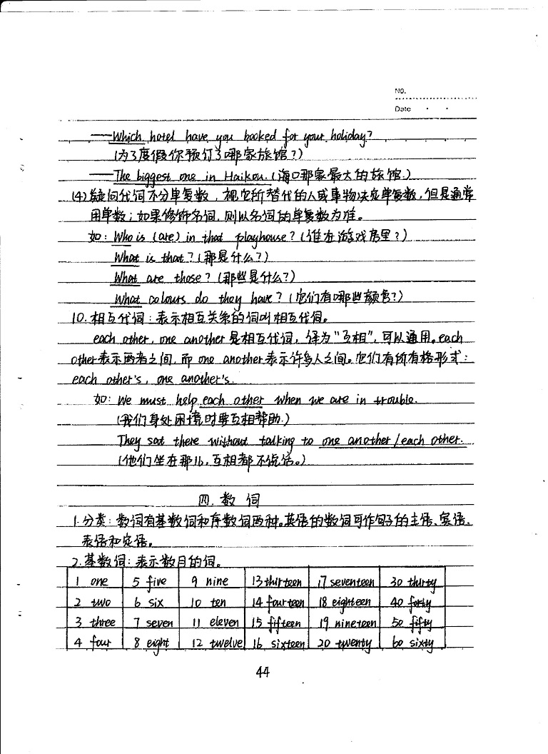 初中英语重点随堂笔记总结-数词