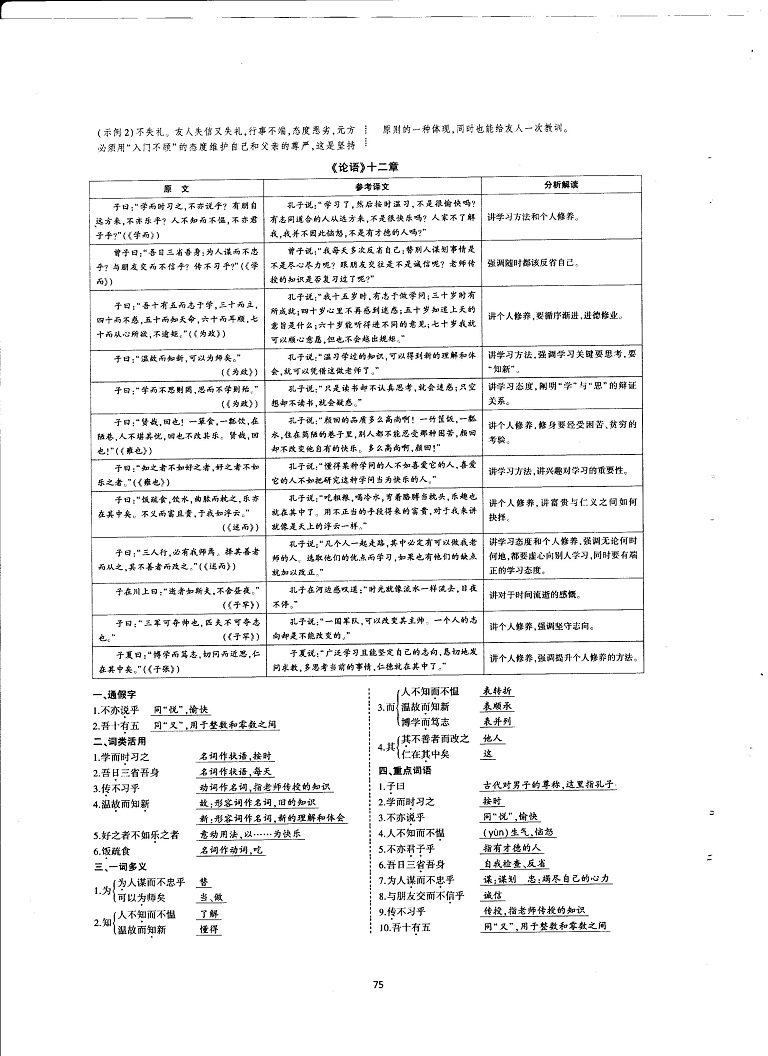 初中语文重点随堂笔记总结-文言文培优笔记（6册全）