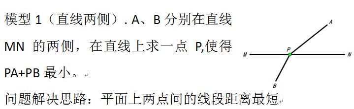 2020年河南中考15题解析——将军饮马模型