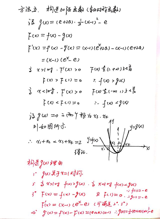 极值点的偏移问题的几种解决方法-类型一