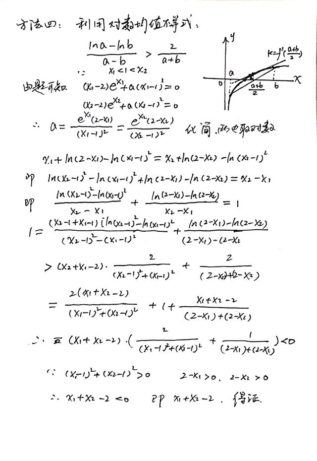 极值点的偏移问题的几种解决方法-类型一