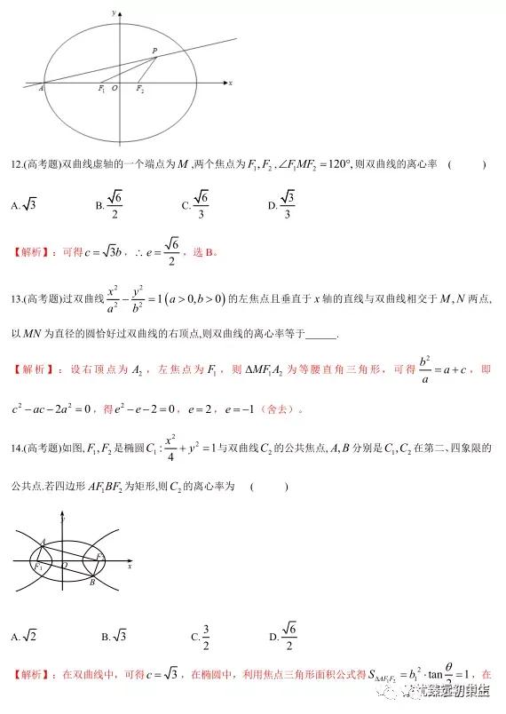 椭圆、双曲线离心率几大类型