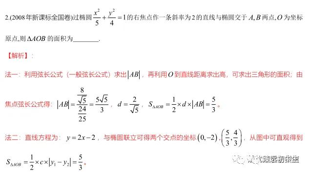 圆锥曲线焦点弦问题分类