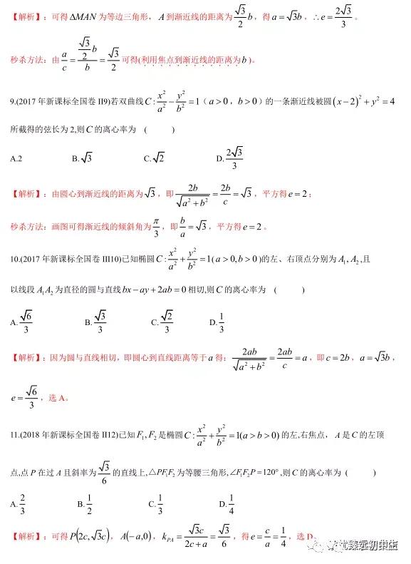 椭圆、双曲线离心率几大类型