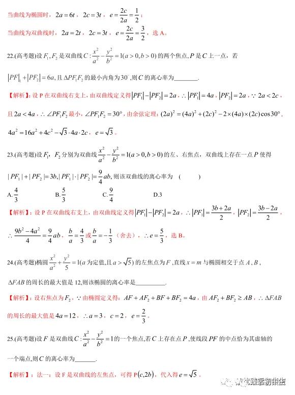 椭圆、双曲线离心率几大类型