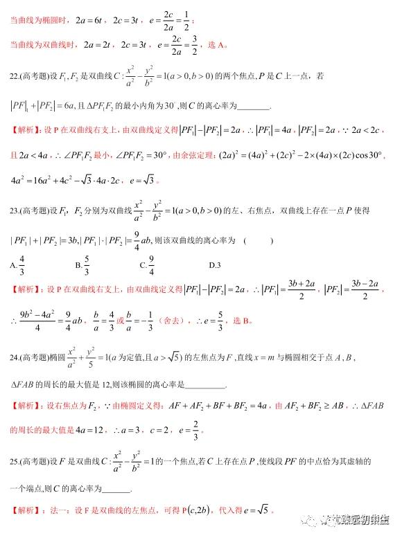 椭圆、双曲线离心率几大类型