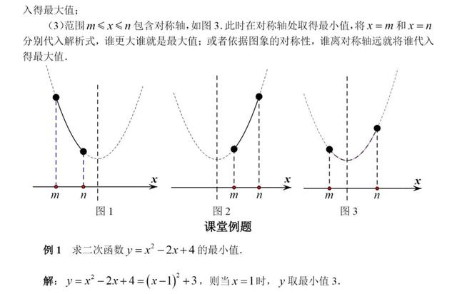 初高中数学衔接专题教程（13）——二次函数的最值问题