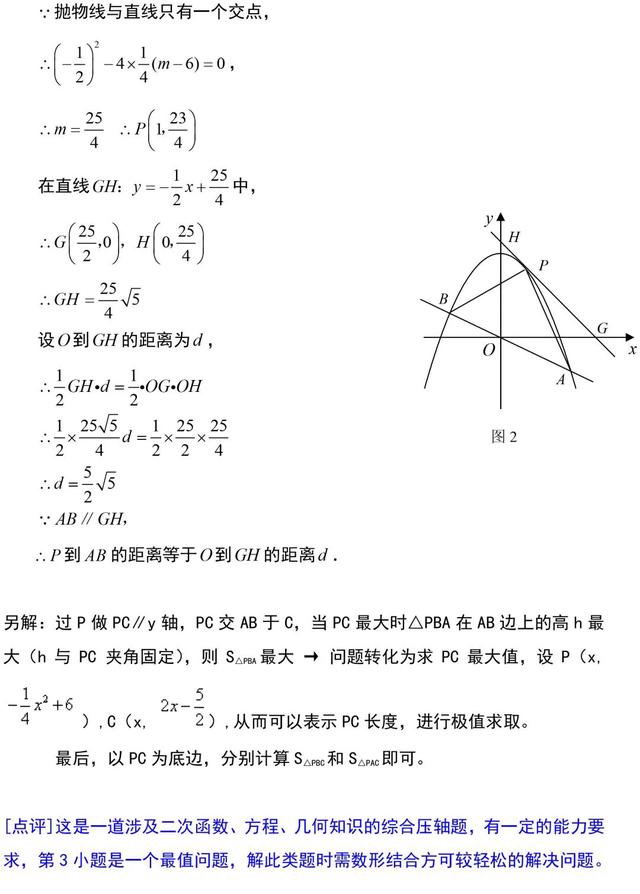 二次函数题型解题技巧总结