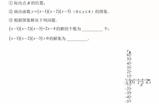 初高中数学衔接专题教程（7）——高次不等式的解法