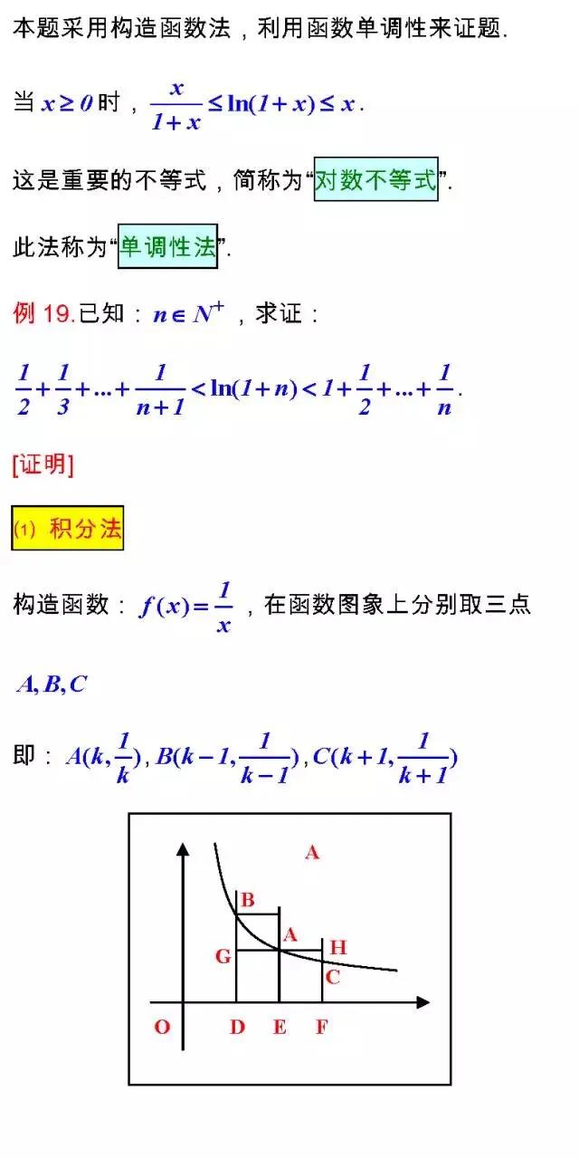 高考数学考试必备的“23个经典不等式”及多种证法