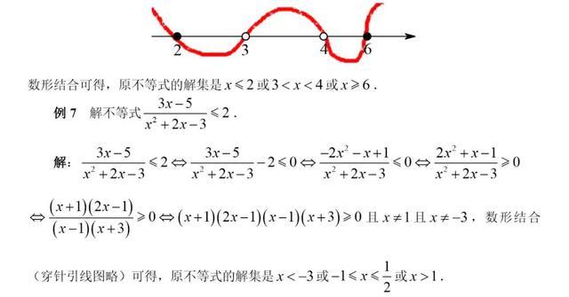 初高中数学衔接专题教程（7）——高次不等式的解法