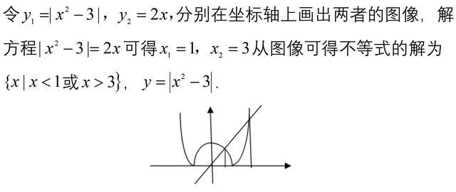 高二数学：不等式的证明及求解方法小结归纳