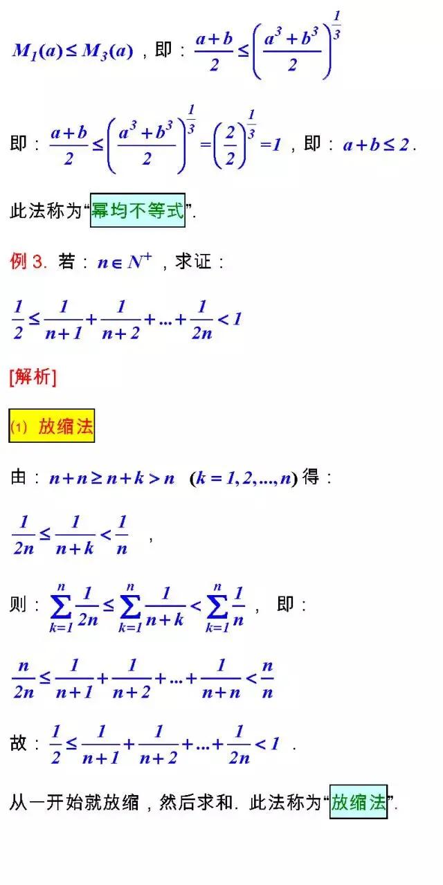 高考数学考试必备的“23个经典不等式”及多种证法