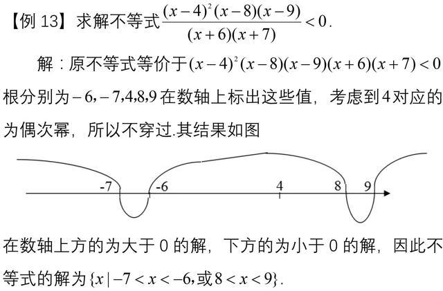 高二数学：不等式的证明及求解方法小结归纳