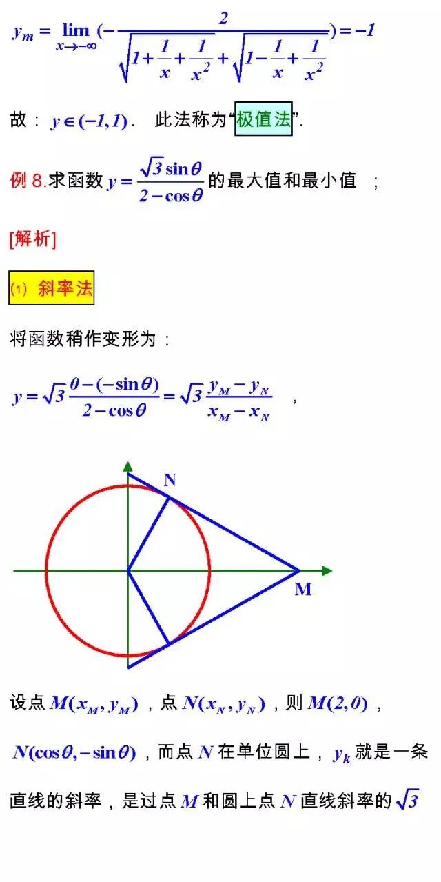 高考数学考试必备的“23个经典不等式”及多种证法