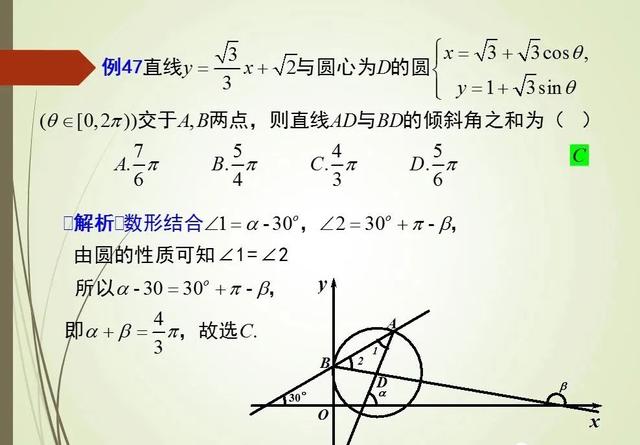 解高考选择题和填空题的策略和技巧！