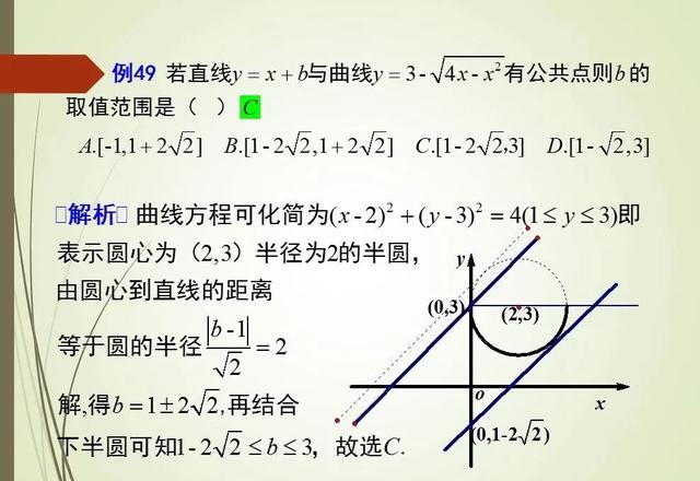 解高考选择题和填空题的策略和技巧！