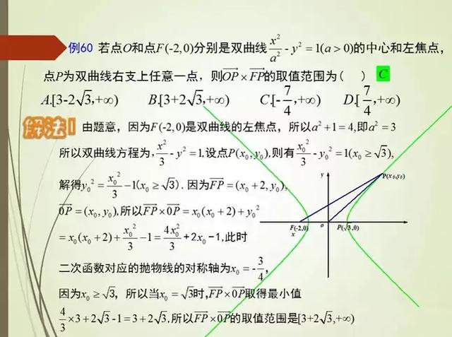 解高考选择题和填空题的策略和技巧！