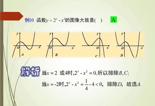 解高考选择题和填空题的策略和技巧！