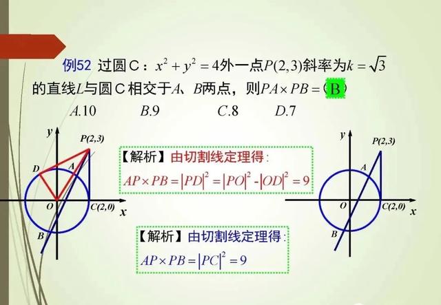 解高考选择题和填空题的策略和技巧！