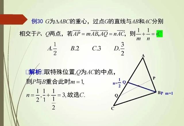 解高考选择题和填空题的策略和技巧！