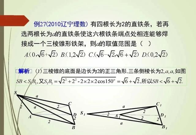 解高考选择题和填空题的策略和技巧！