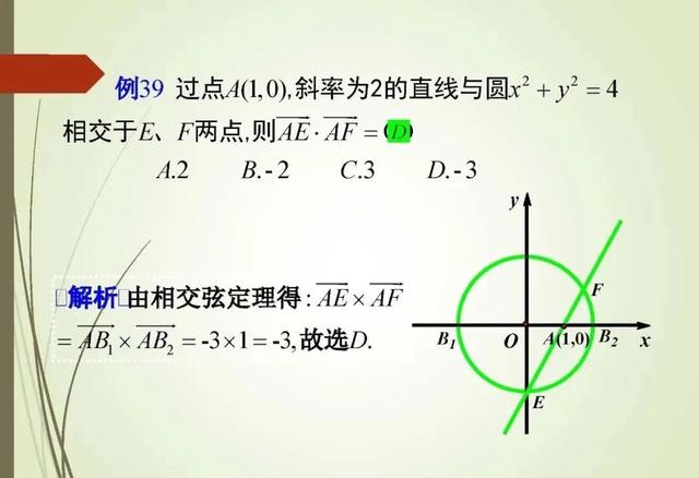 解高考选择题和填空题的策略和技巧！