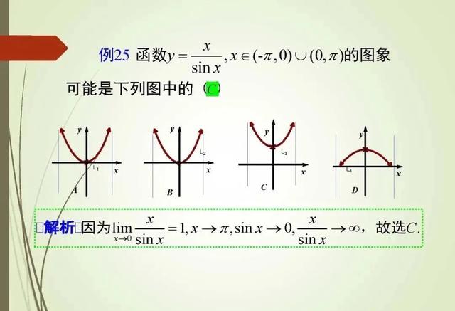 解高考选择题和填空题的策略和技巧！