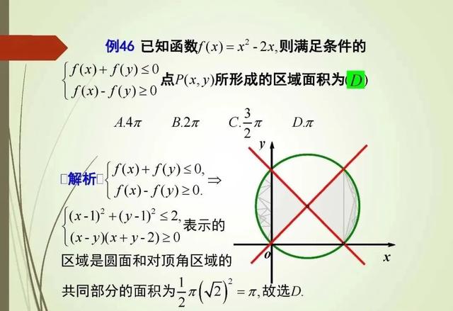 解高考选择题和填空题的策略和技巧！