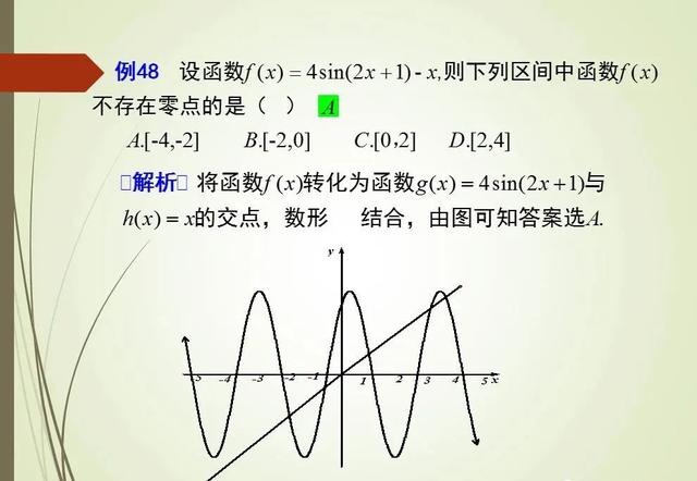 解高考选择题和填空题的策略和技巧！