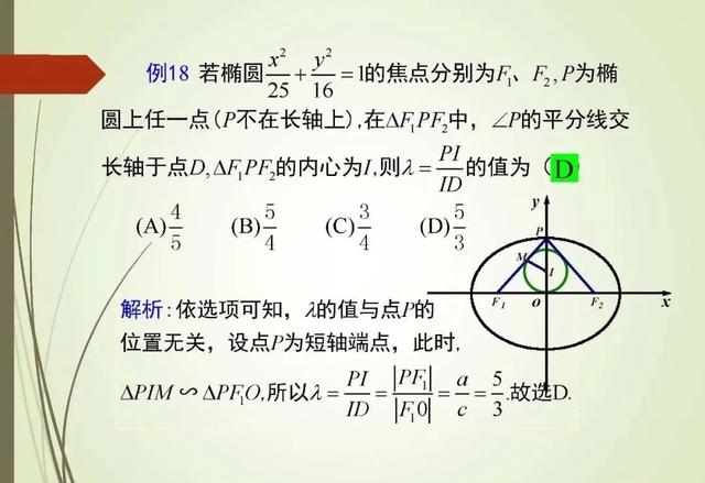 解高考选择题和填空题的策略和技巧！