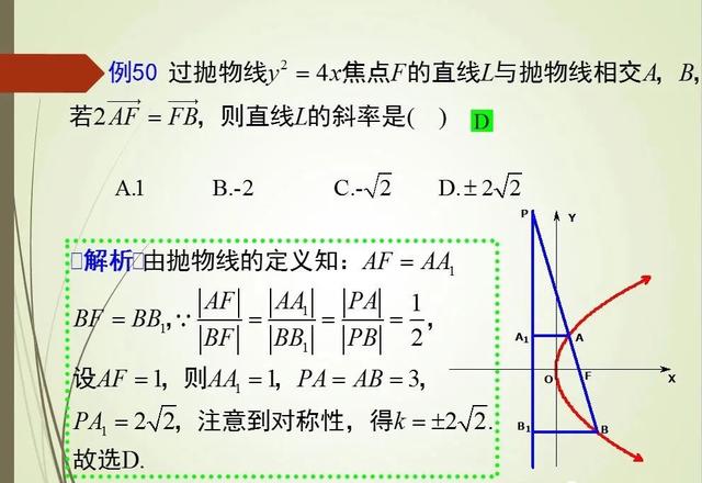 解高考选择题和填空题的策略和技巧！