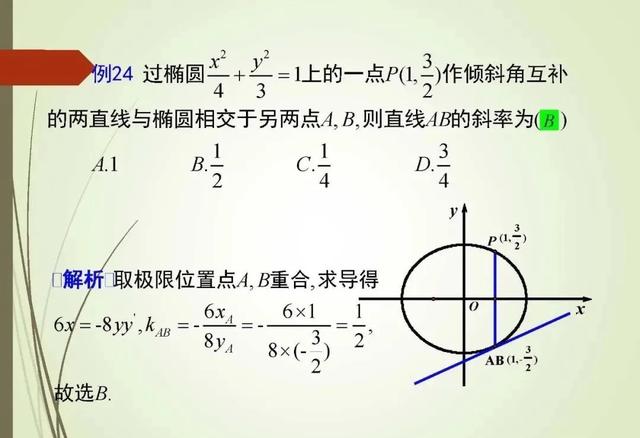 解高考选择题和填空题的策略和技巧！