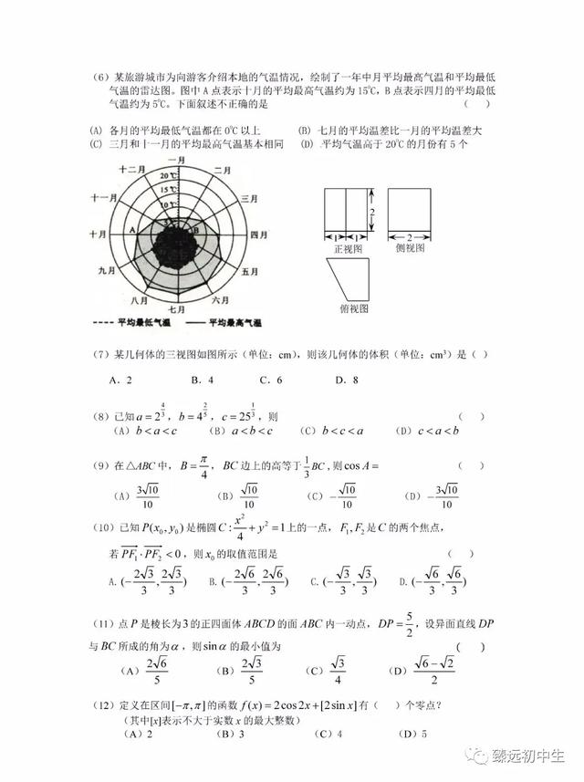 成都七中2020届热身考试数学试题及解析