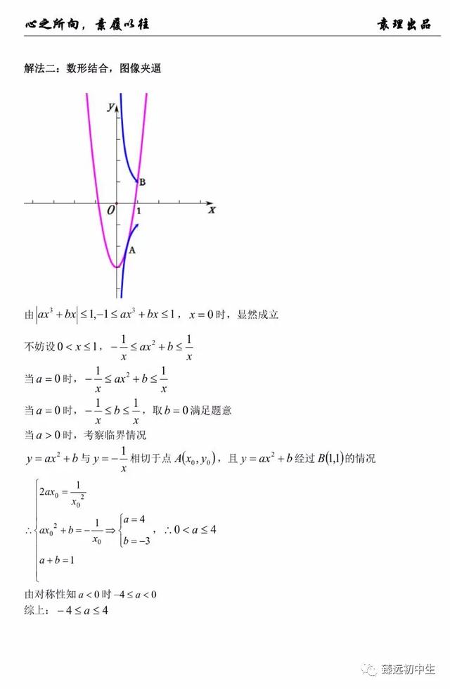 绝对值函数和绝对值不等式