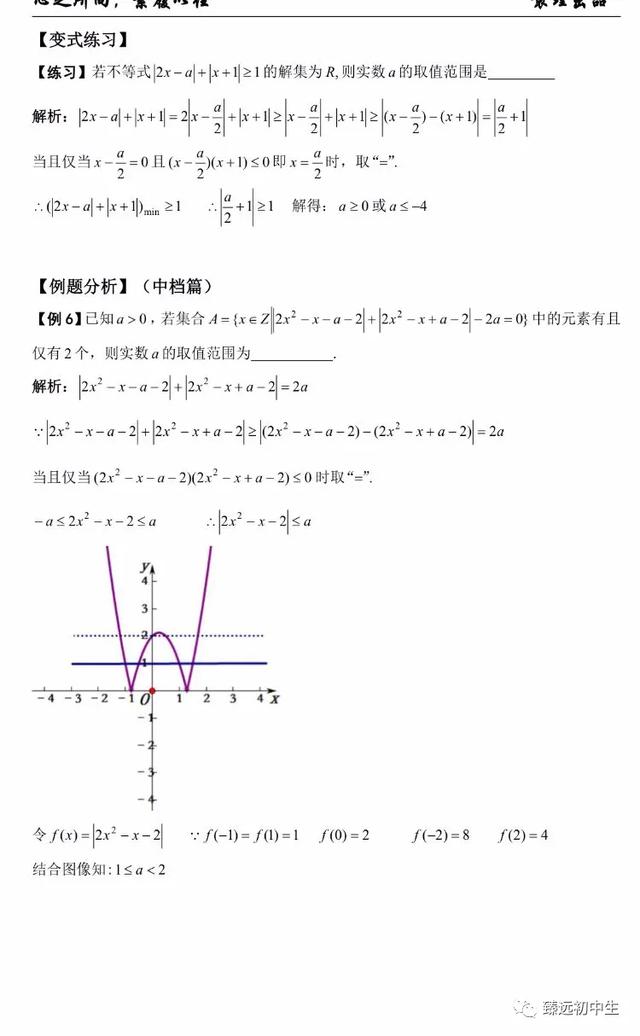 绝对值函数和绝对值不等式