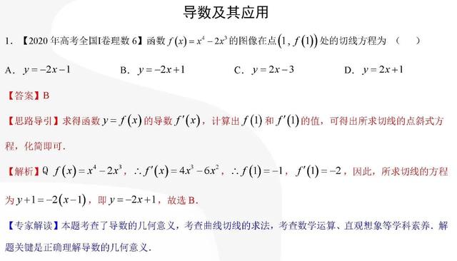 15道导数大题，决定了你能否上好大学！