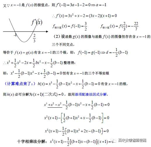 导数各类题型方法总结