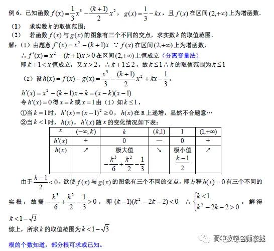 导数各类题型方法总结