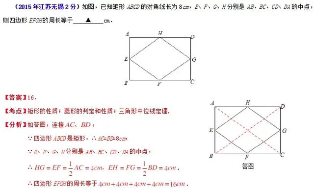 2020中考数学压轴题四边形综合题精讲